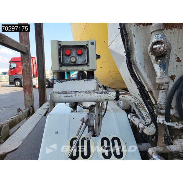 2008 MAN TGS 32.360-42471627