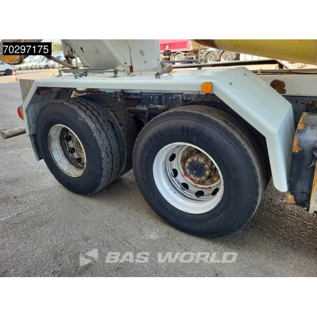2008 MAN TGS 32.360-42471634