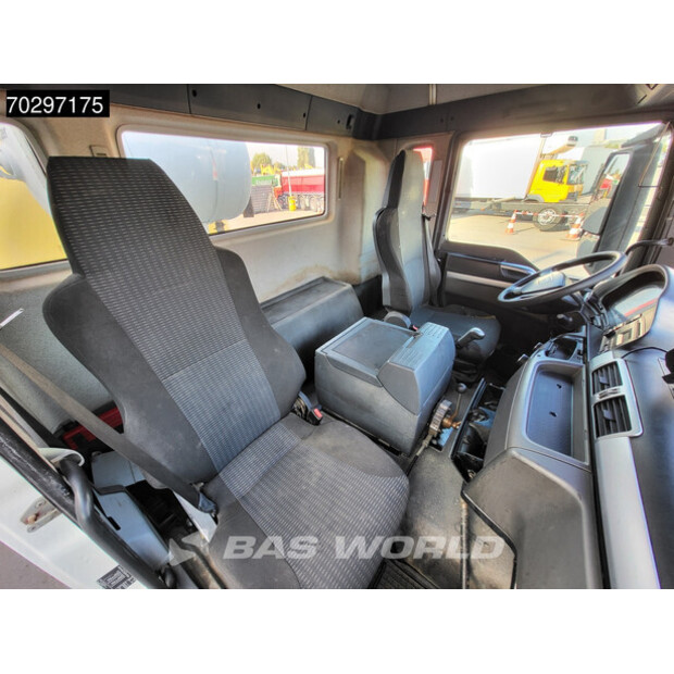 2008 MAN TGS 32.360-42471643