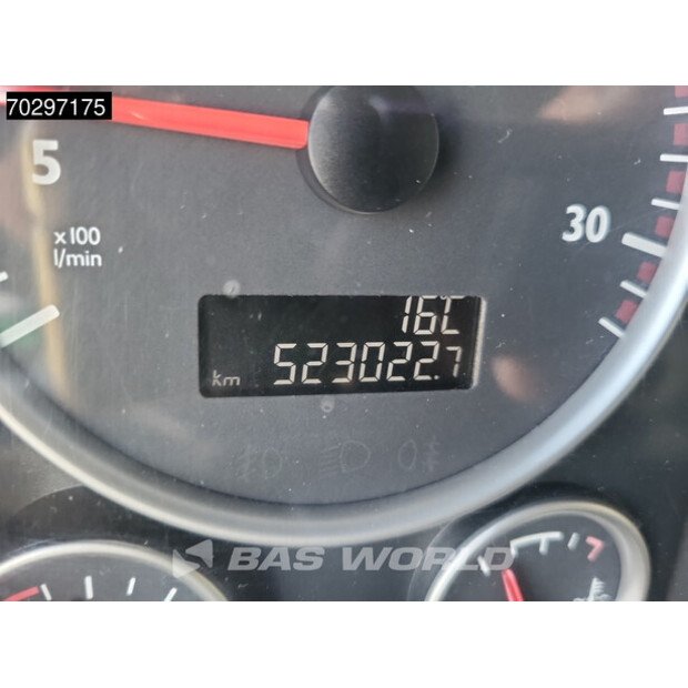 2008 MAN TGS 32.360-42471648