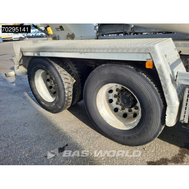 2018 MAN TGS 32.420-42494824