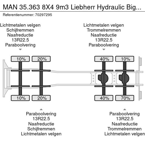 2003 MAN 35.363-42494906
