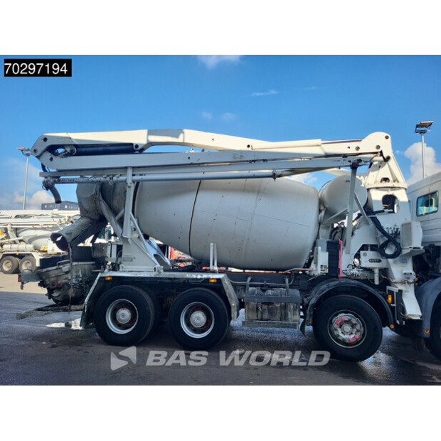 2004 Mercedes-Benz Actros 3236-42496482