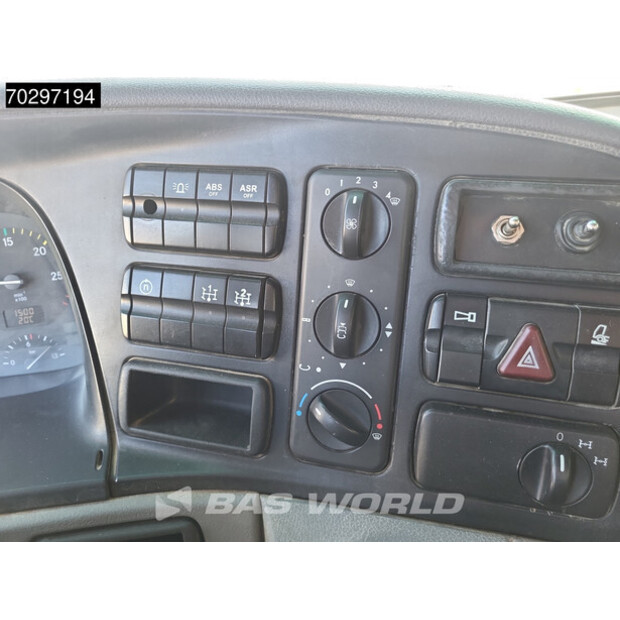 2004 Mercedes-Benz Actros 3236-42496501