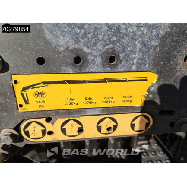2019 Scania P280-42510577