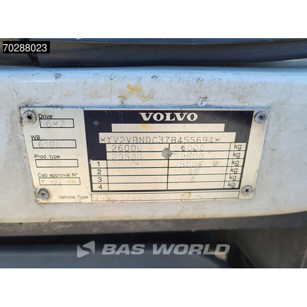 2006 Volvo FE 320-42512326