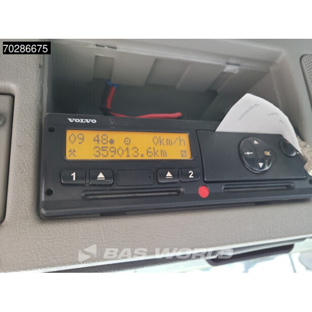 2007 فولفو FH 480-42512858