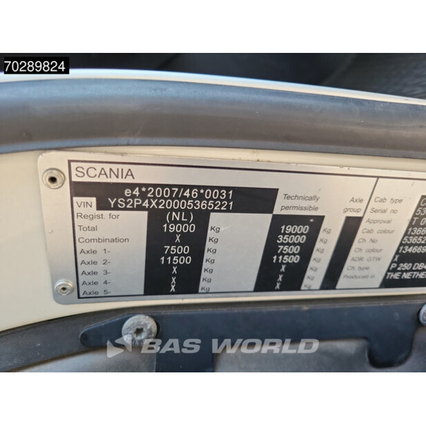 2014 Scania P250-42513650