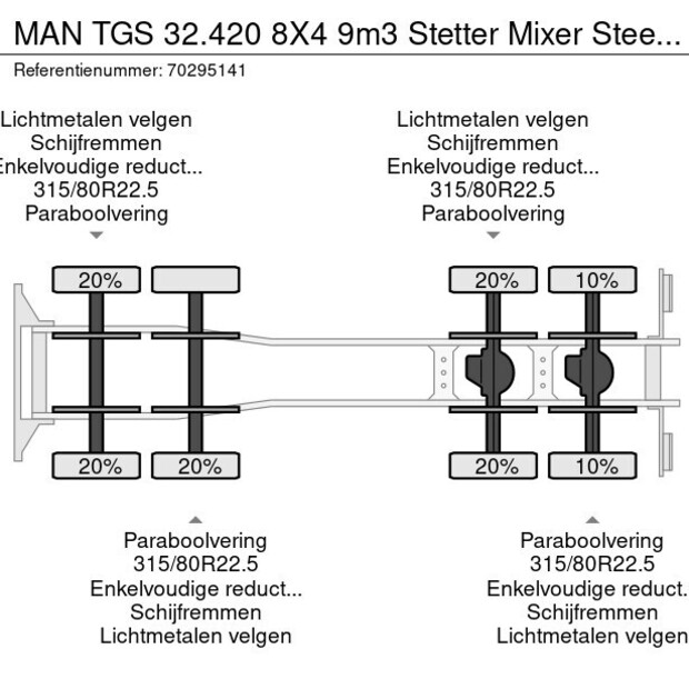 2018 MAN TGS 32.420-42515081