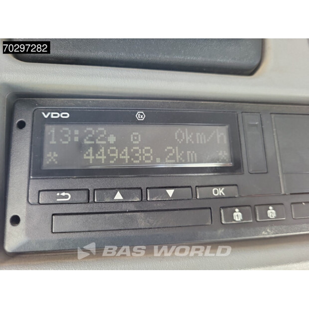 2006 مرسيدس بنز Actros 3241-42517742
