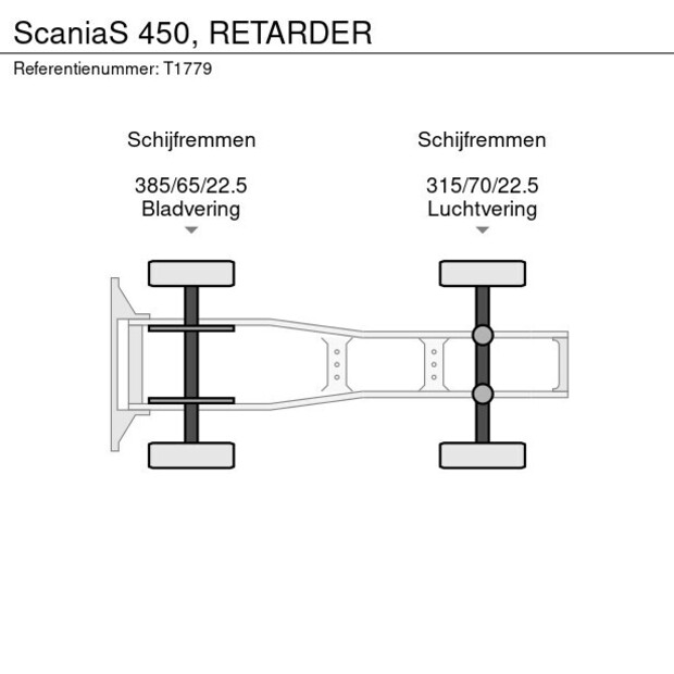 2019 Scania S450-42522427