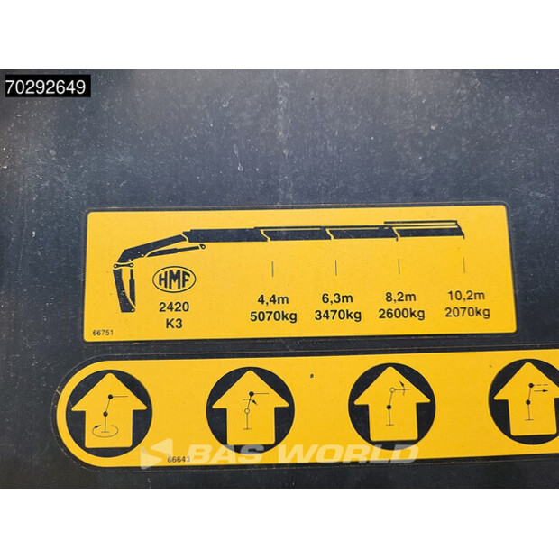 2013 Volvo FMX 460-42522746