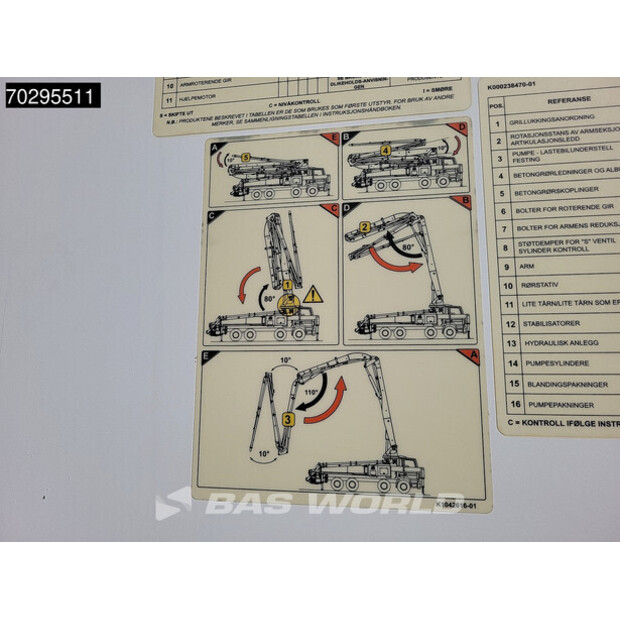 2018 Mercedes-Benz Arocs 3246-42537539