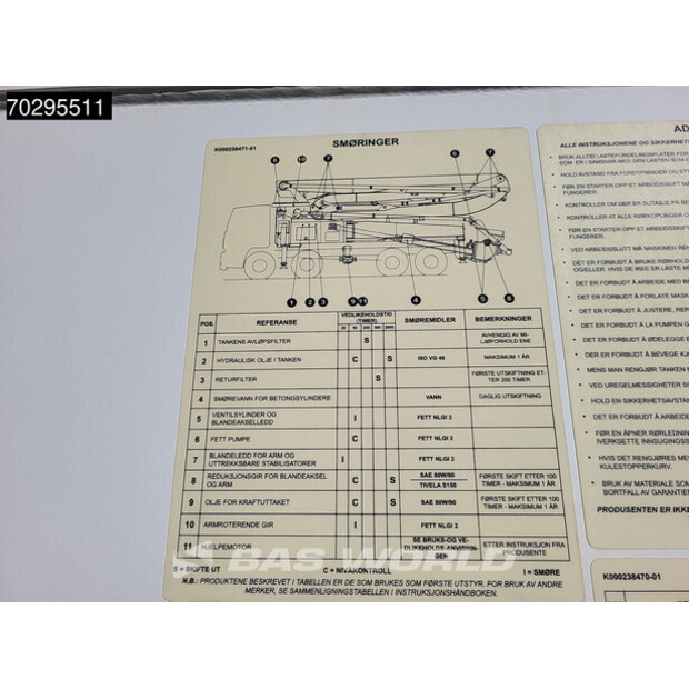 2018 Mercedes-Benz Arocs 3246-42537540