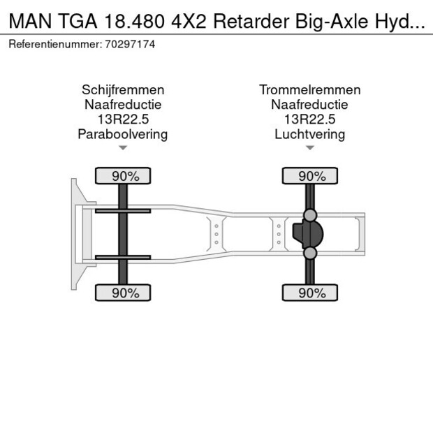 2007 مان TGA 18.480-42541313