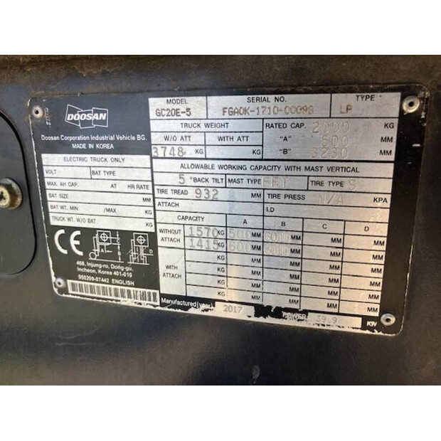 2017 Toyota GC20E-5-42542995