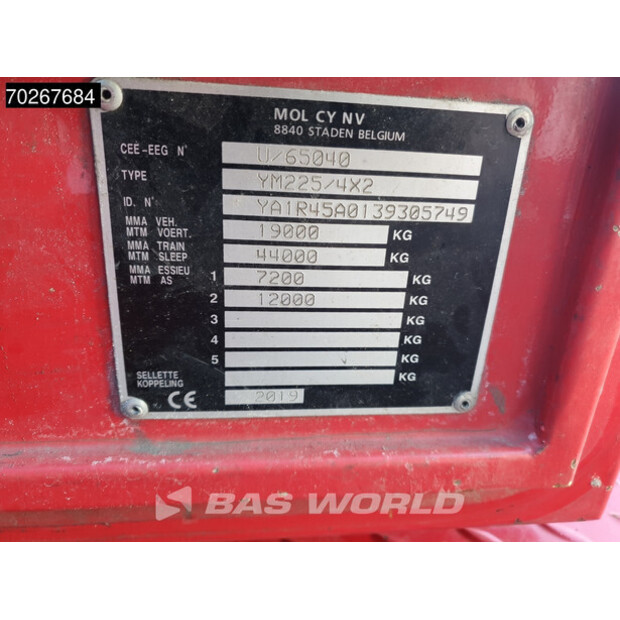 2019 MOL YM225-42565843