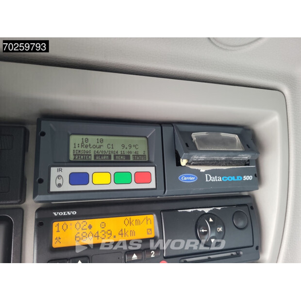 2014 Volvo FE 250-42578448