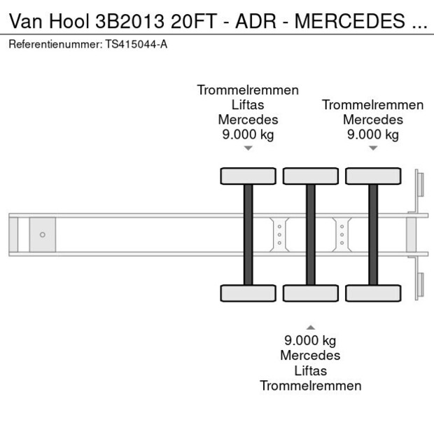 2003 Van Hool 3B2013-42581921
