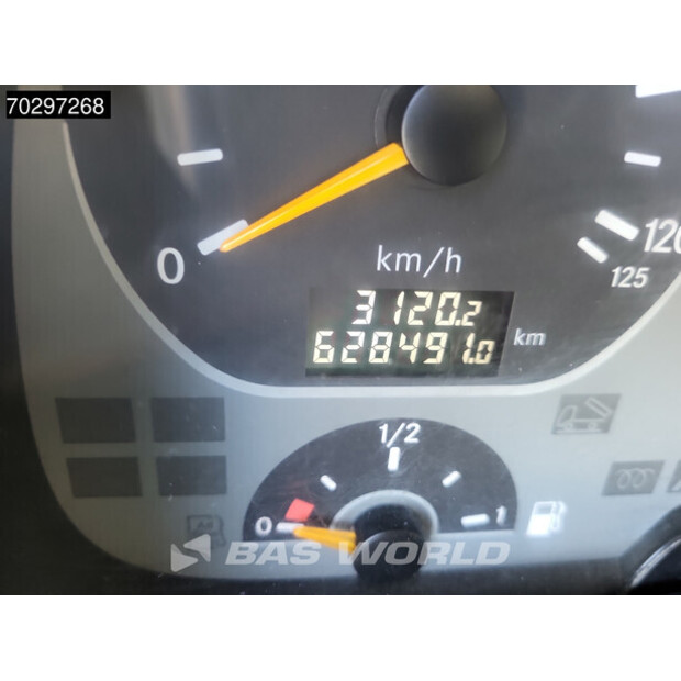 2006 Mercedes-Benz Actros 3241-42583431