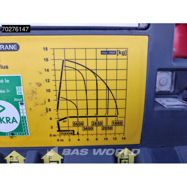 2017 Renault C380-42585102