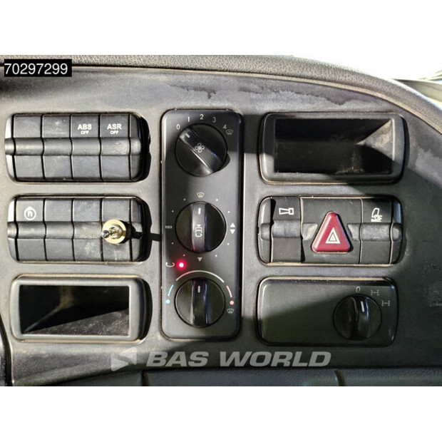 2005 Mercedes-Benz Actros 3236-42600457
