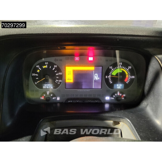 2005 Mercedes-Benz Actros 3236-42600463