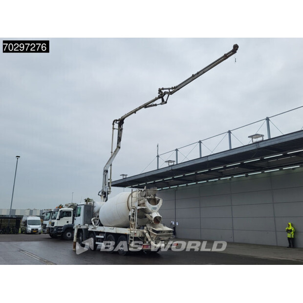 2008 Mercedes-Benz Actros 3241-42600553