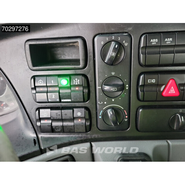 2008 Mercedes-Benz Actros 3241-42600594