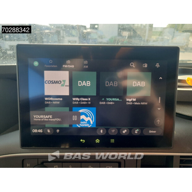 2024 فولفو FH 460-42602009