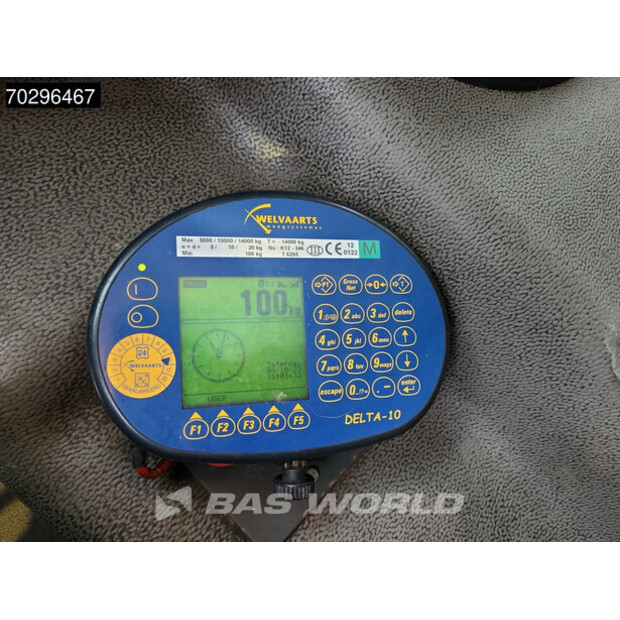2012 داف CF75-42602415