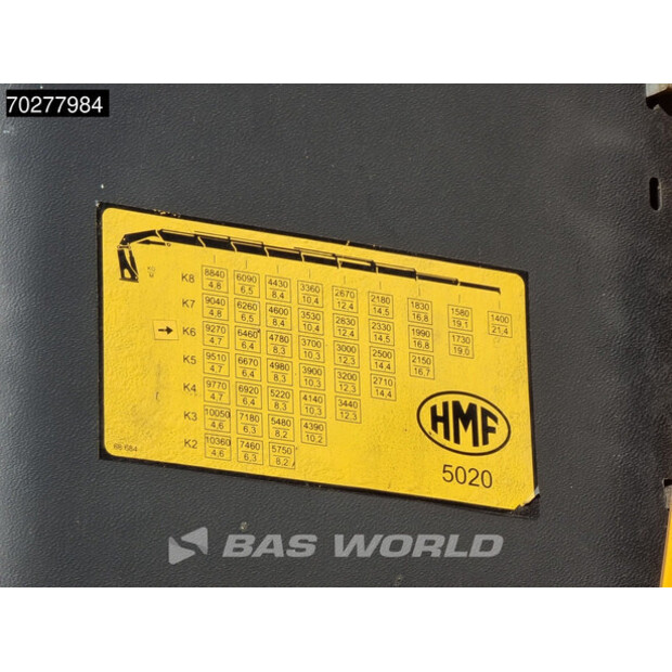 2016 MAN TGS 26.480-42603590