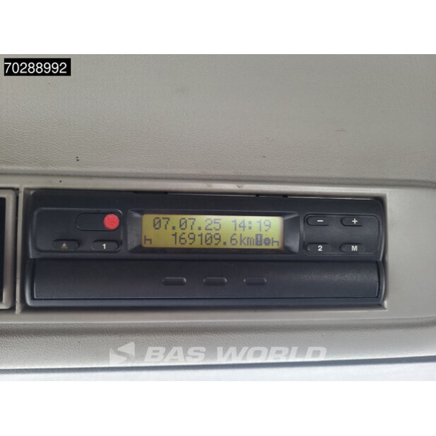 2002 Volvo FH 380-42605327