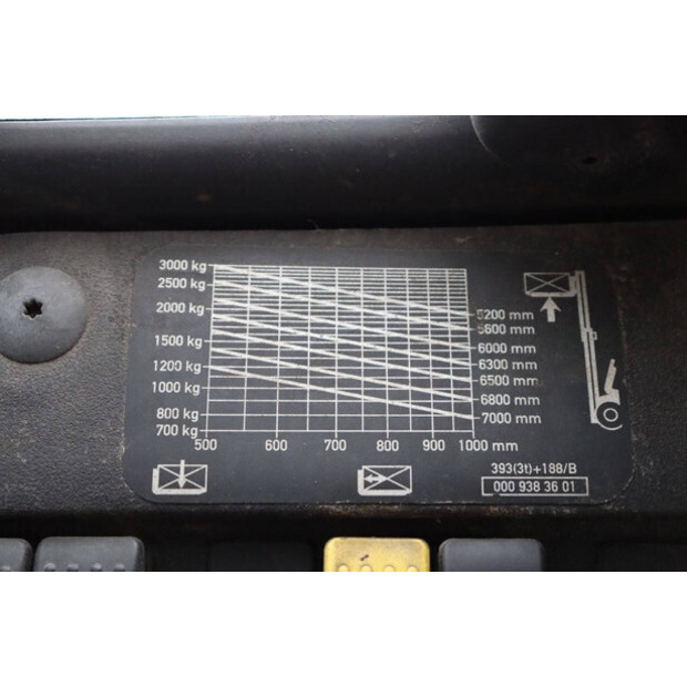 ليندي H30D-42606651