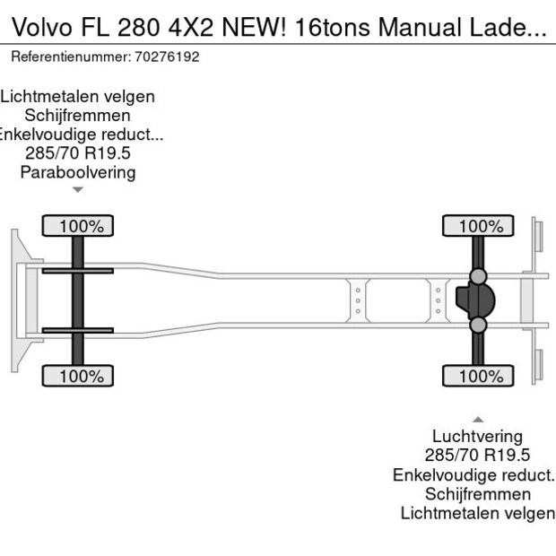 2023 Volvo FL 280-42621305