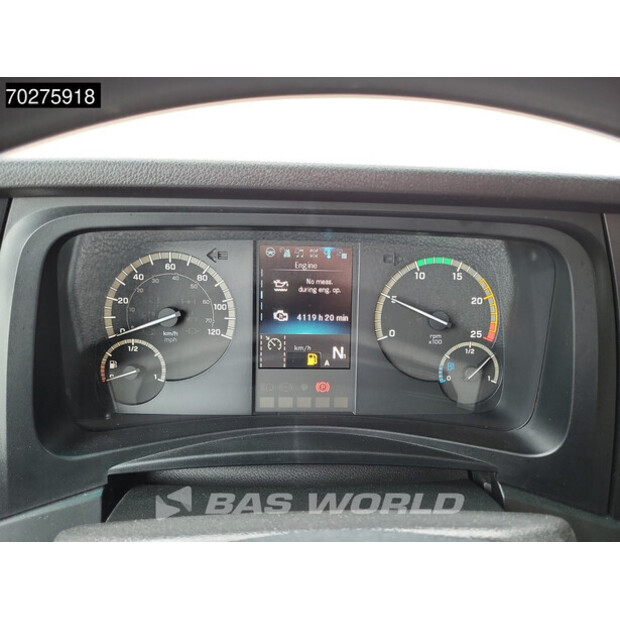 2023 Mercedes-Benz ACTROS 1851-42621407