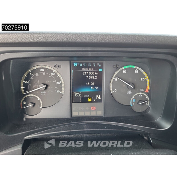 2023 Mercedes-Benz ACTROS 1851-42621435