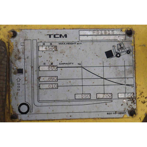 1993 TCM FTB15S2-42641216