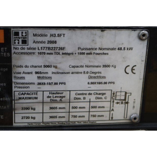 2008 Hyster H3.5FT-42643537