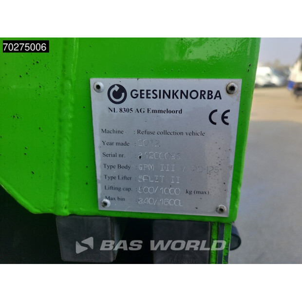 2012 Volvo FE 300-42646207