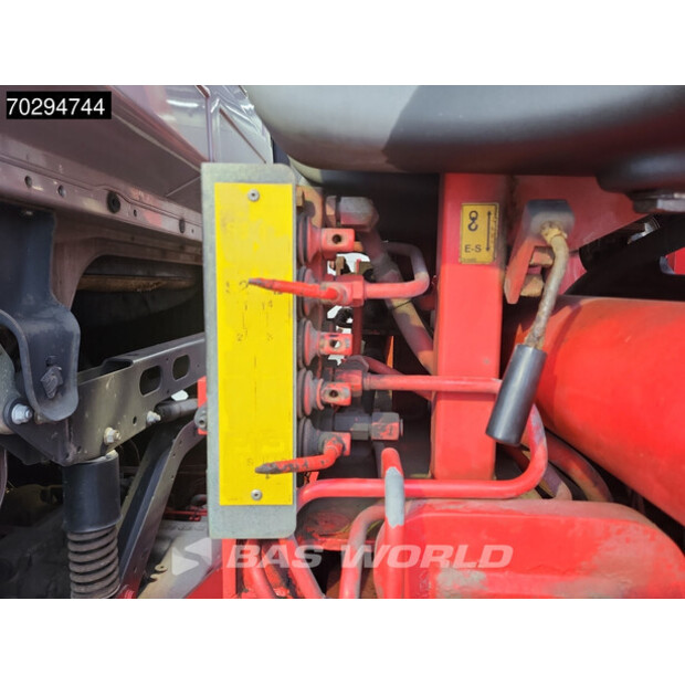 2006 Mercedes-Benz Actros 1836-42646904