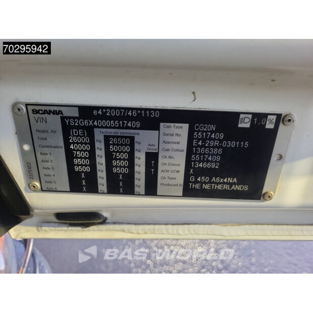 2018 Scania G450-42647287