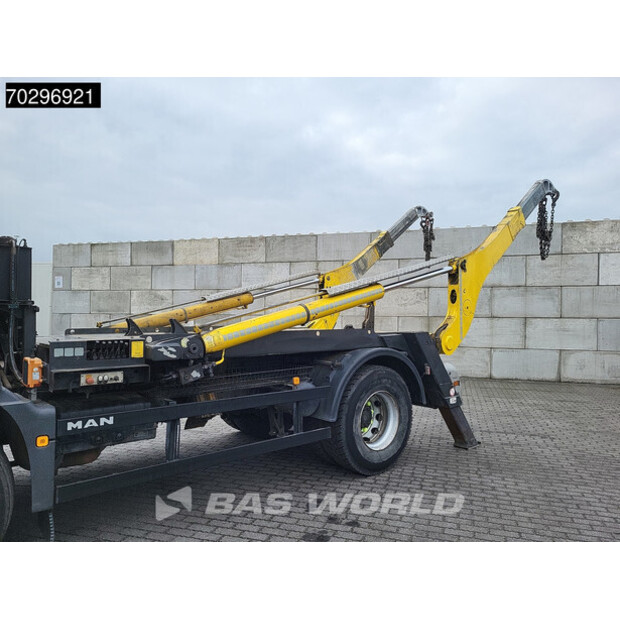 2015 MAN TGM 18.340-42647379
