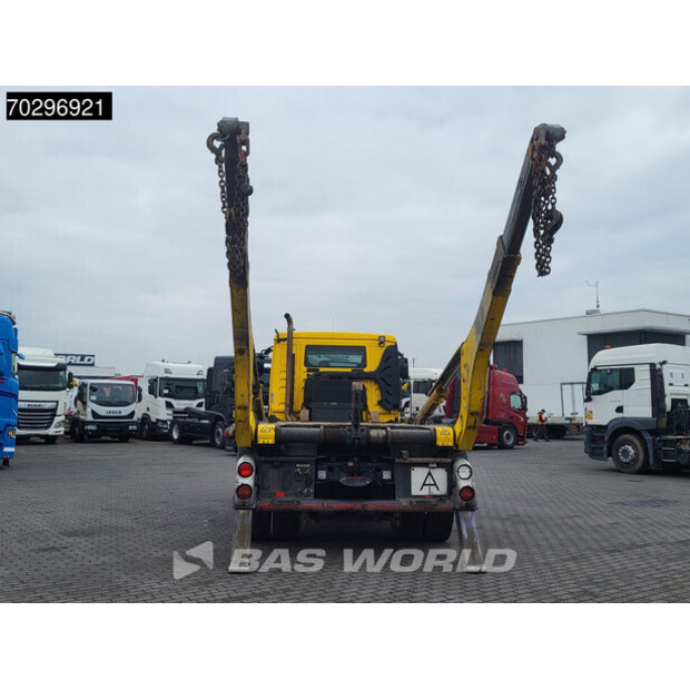 2015 MAN TGM 18.340-42647381