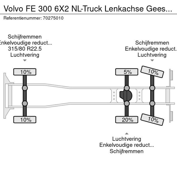 2013 Volvo FE 300-42661843