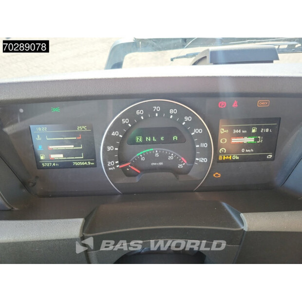 2018 Volvo FH 460-42665037