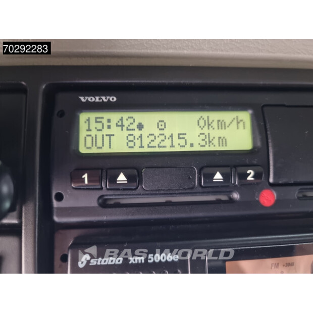 2015 Volvo FM 420-42670167