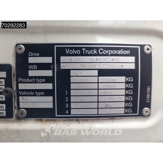 2015 Volvo FM 420-42670170