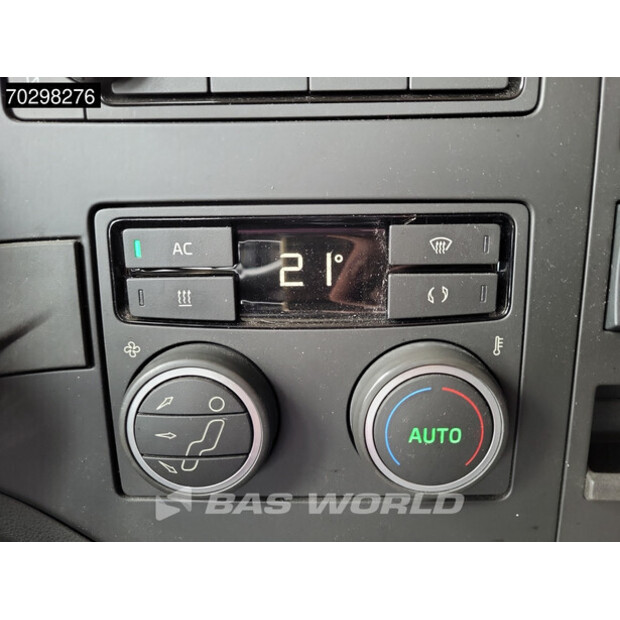 2021 Volvo FM380-42671842