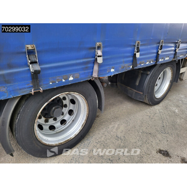 2014 Scania R410-42680165